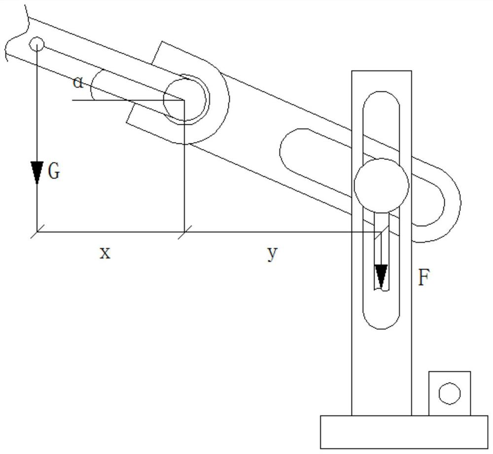 A torque balance counterweight mechanism of an intelligent barrier gate