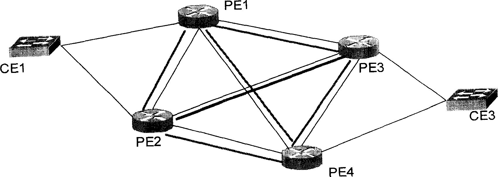 Double-attach/multi-attach logical packet network method and supplier equipment