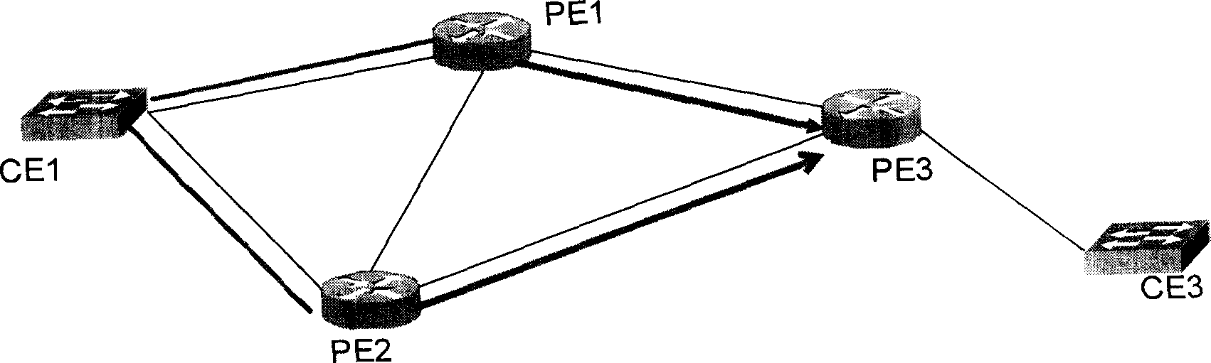 Double-attach/multi-attach logical packet network method and supplier equipment