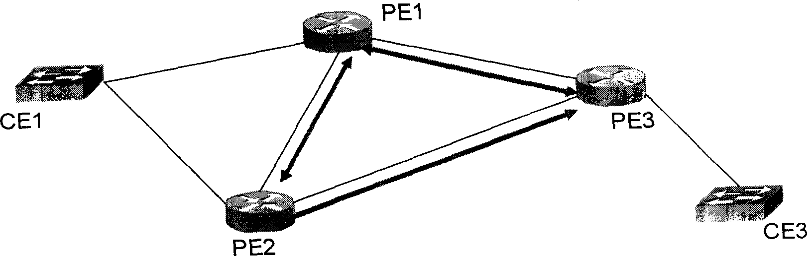 Double-attach/multi-attach logical packet network method and supplier equipment