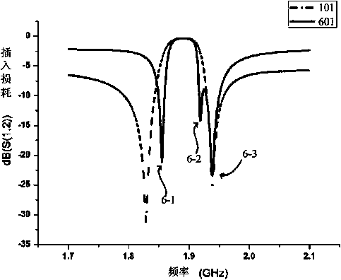 A trapezoidal structure acoustic wave narrowband bandpass filter