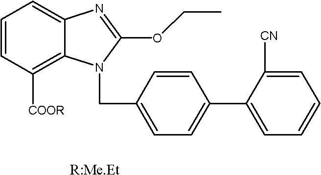 Method for preparing candesartan ring compound