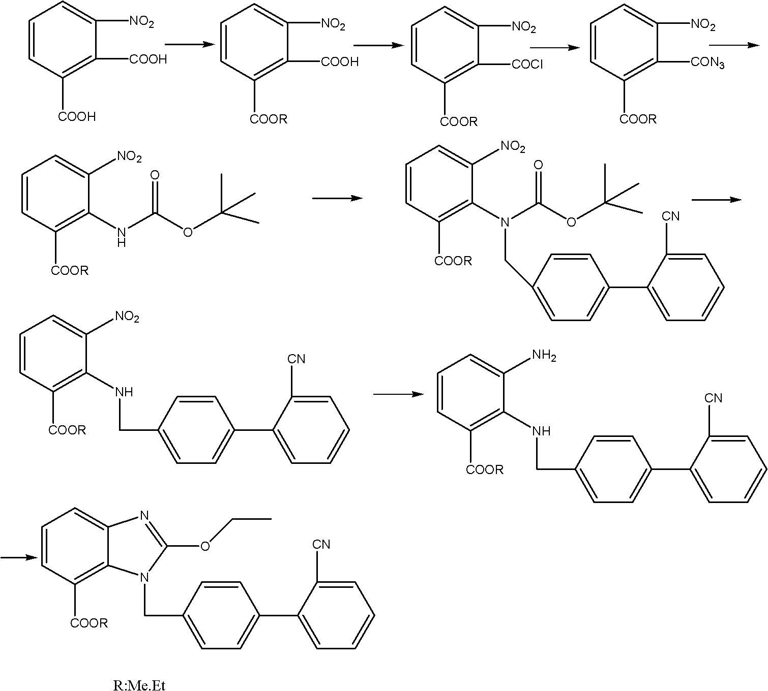 Method for preparing candesartan ring compound