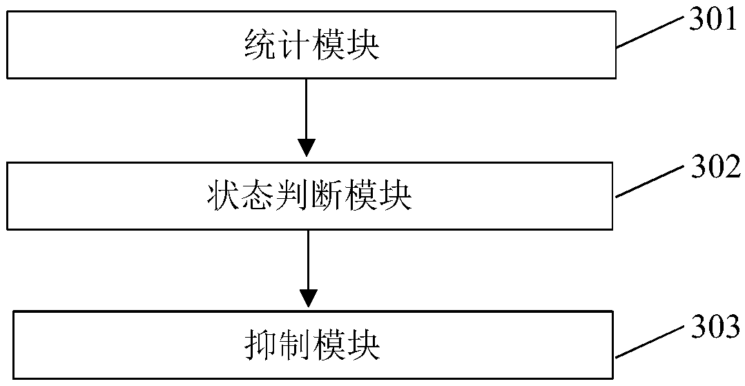 Cache resource processing method and device and computer-readable storage medium