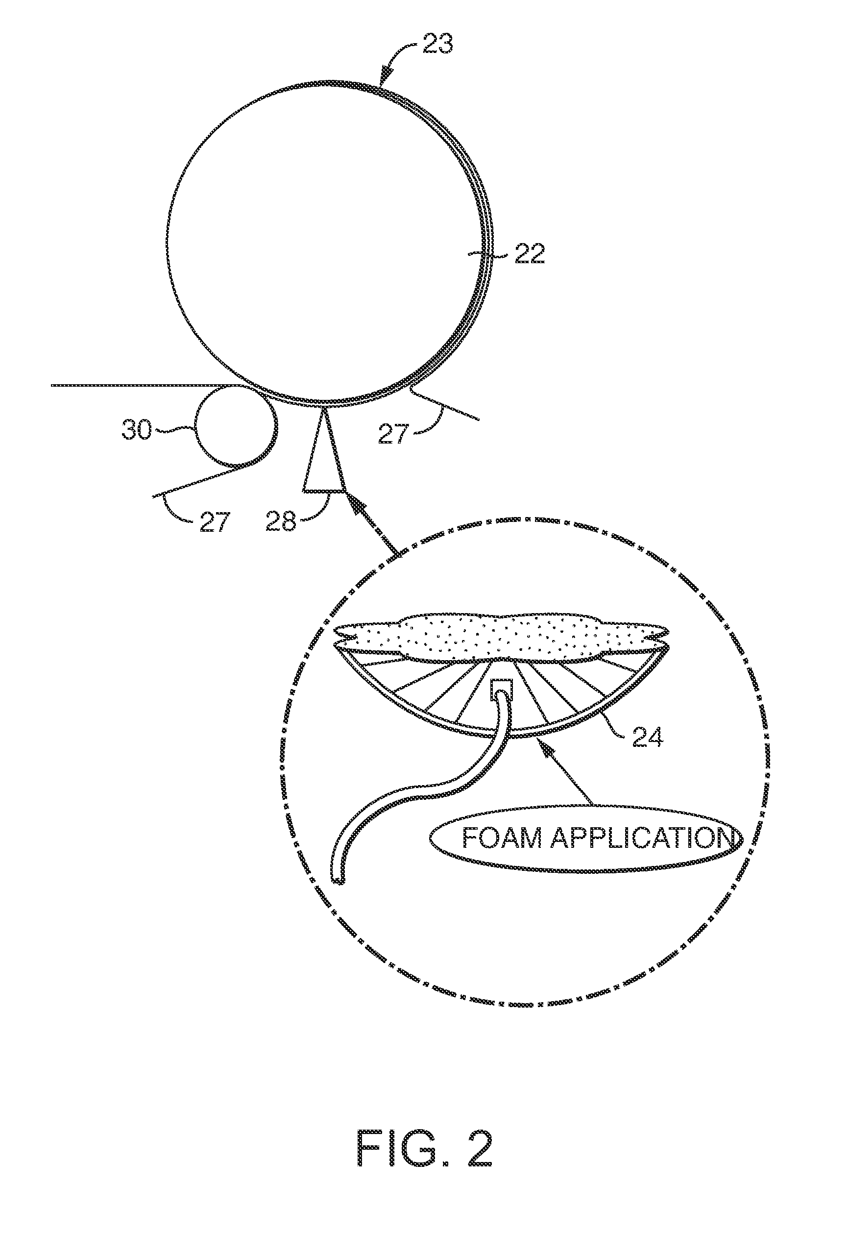 Substrates comprising frothed benefit agents and the method of making the same