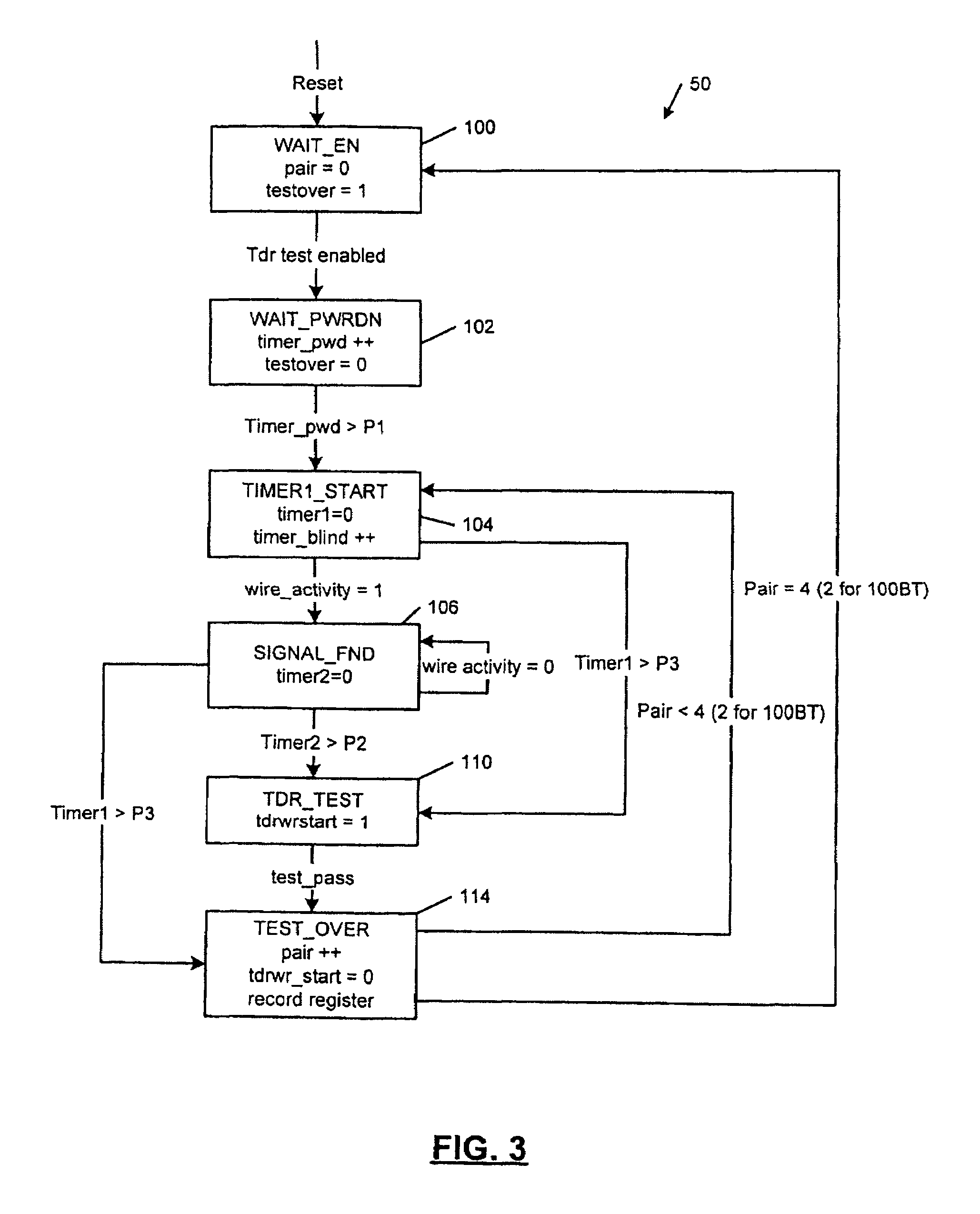 Cable tester