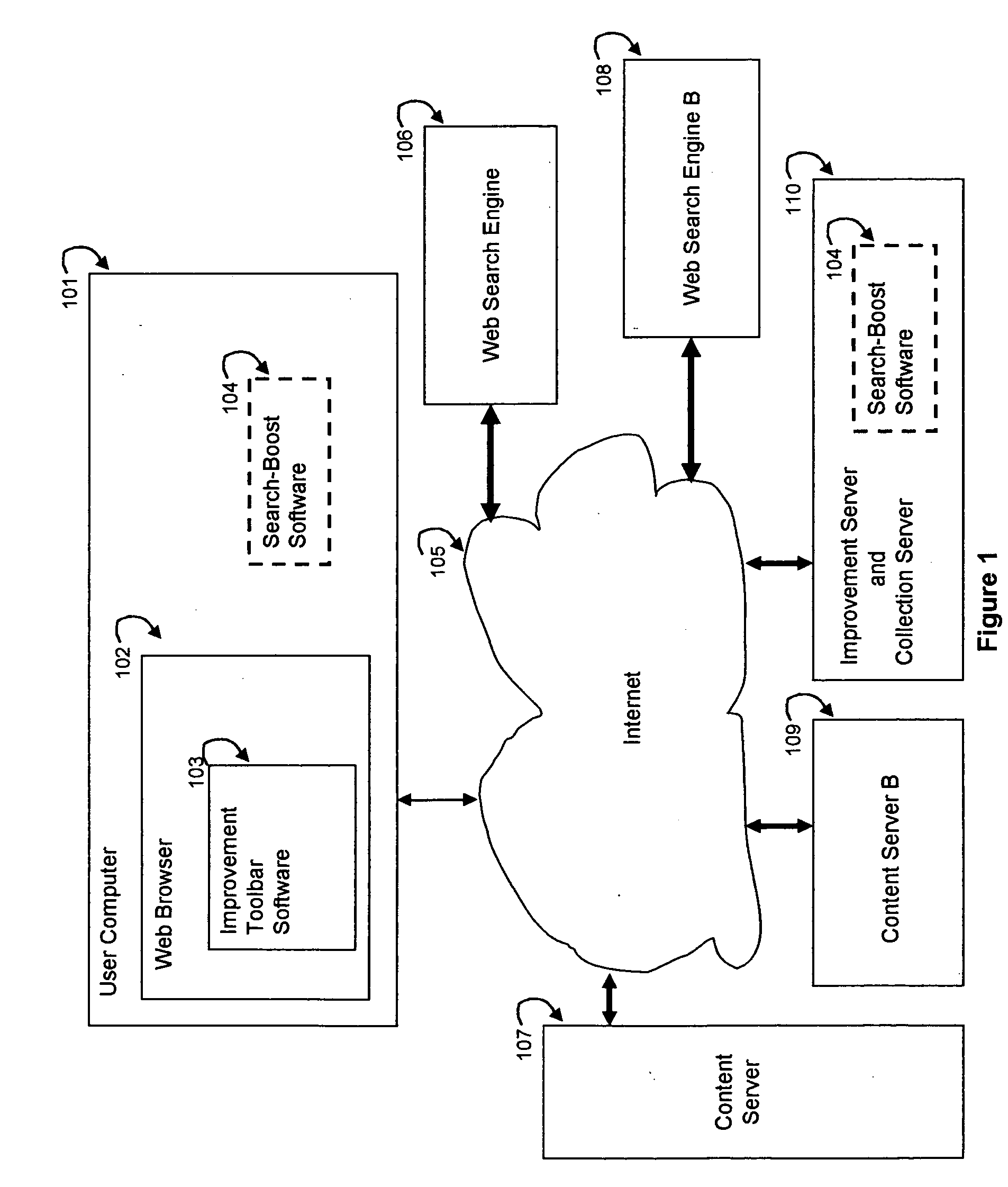 Interactive user-controlled relevance ranking of retrieved information in an information search system