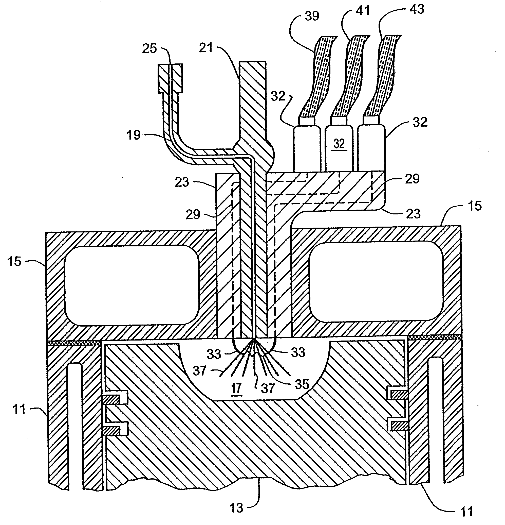 Furnace using plasma ignition system for hydrocarbon combustion