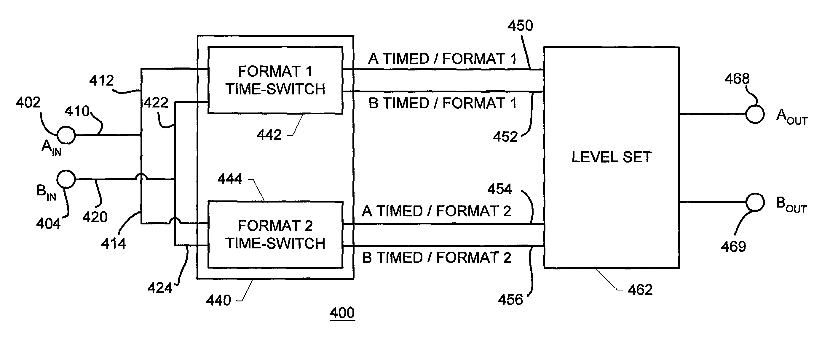 Apparatus for handling high speed data communication signals and method for manufacture thereof