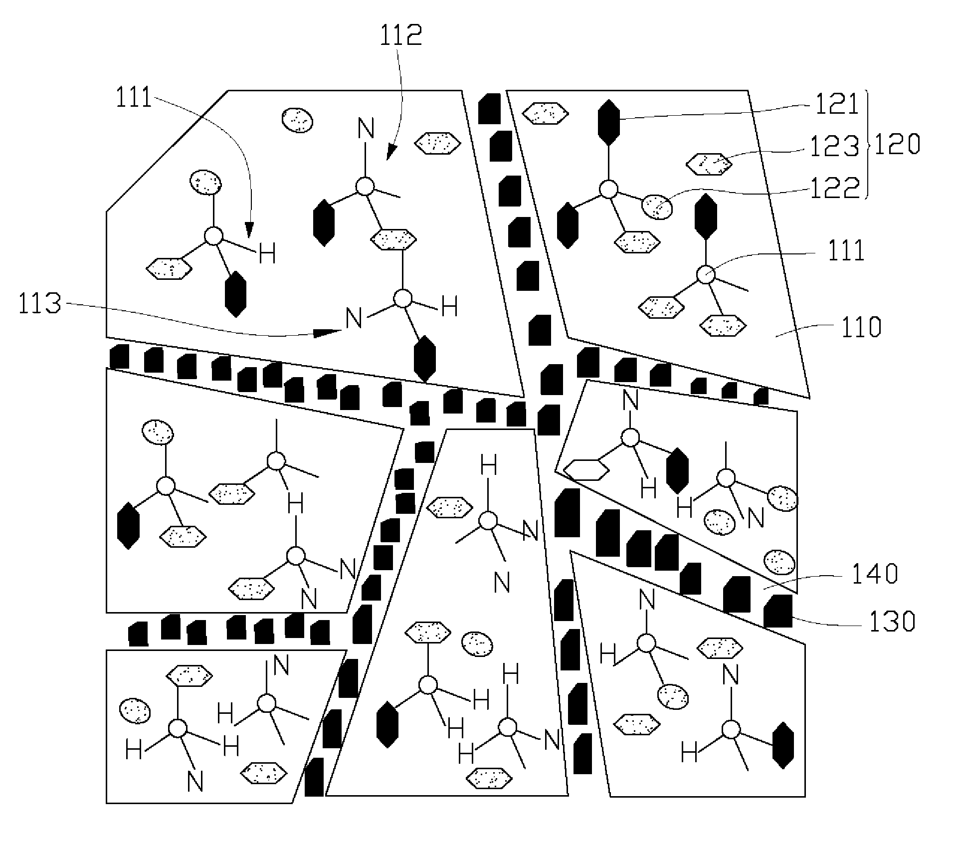 Hybrid coating structure