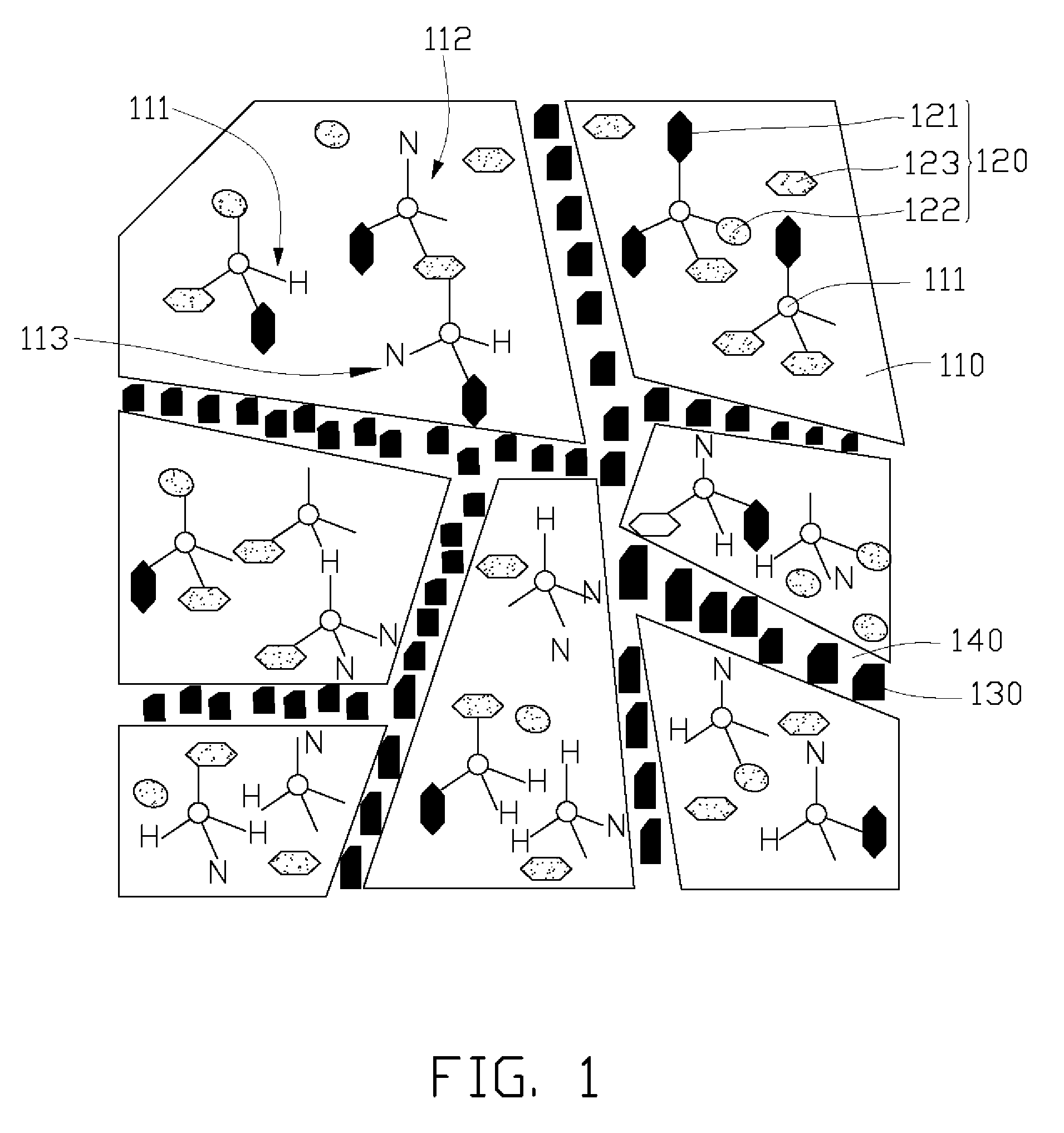 Hybrid coating structure