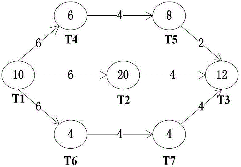 A security-aware scientific workflow scheduling method in cloud computing environment