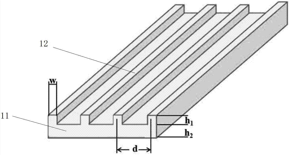 System and method for manipulating and screening particles based on structural acoustic field