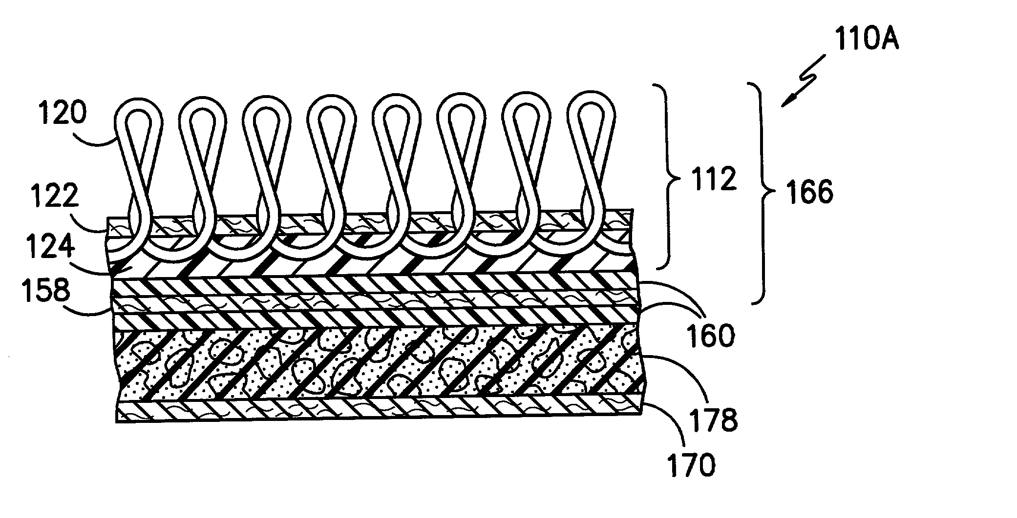 Textile product and method