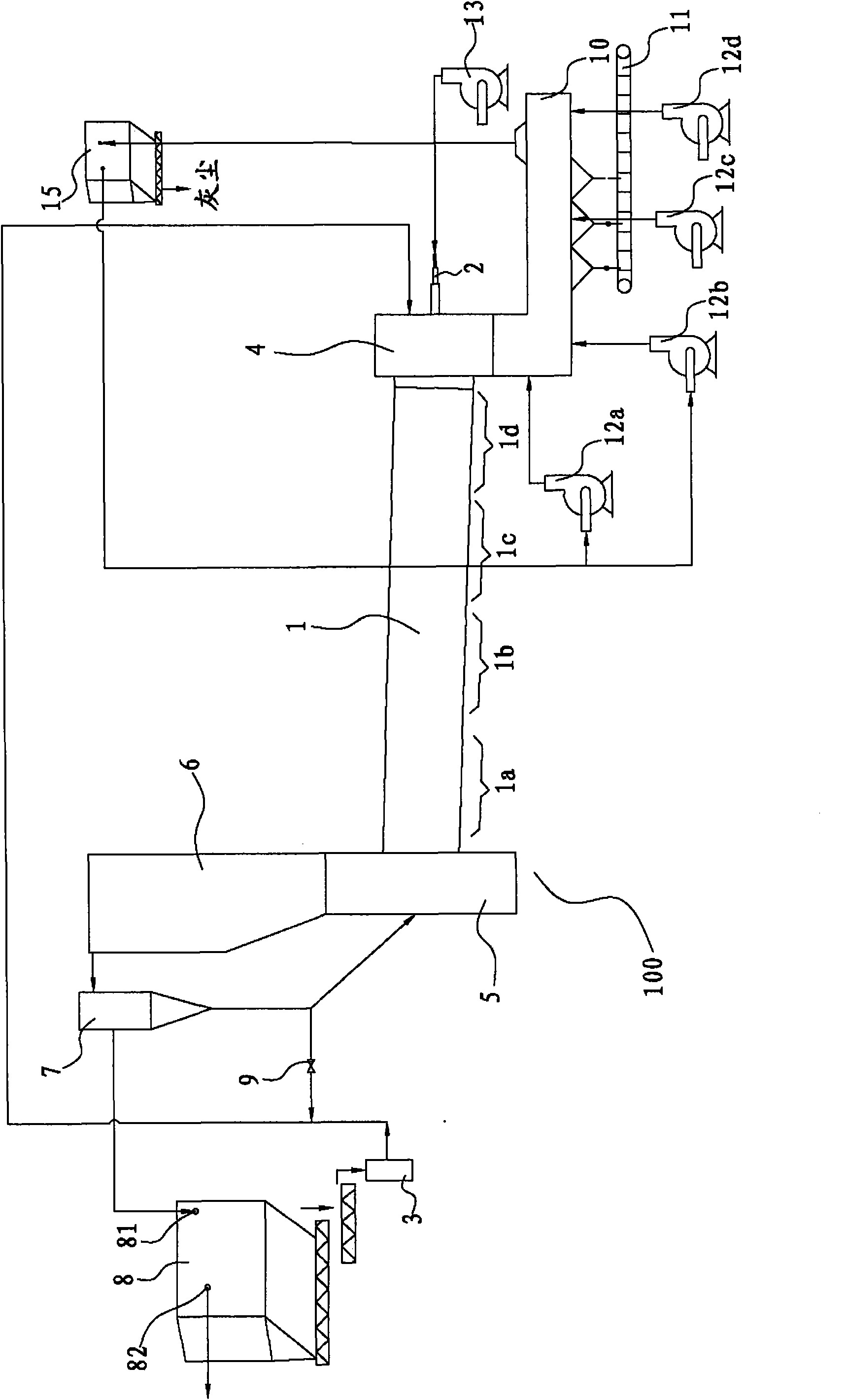 Sintering process for producing alumina