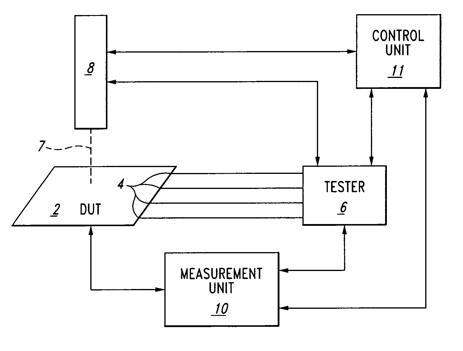 Spatial and temporal selective laser assisted fault localization