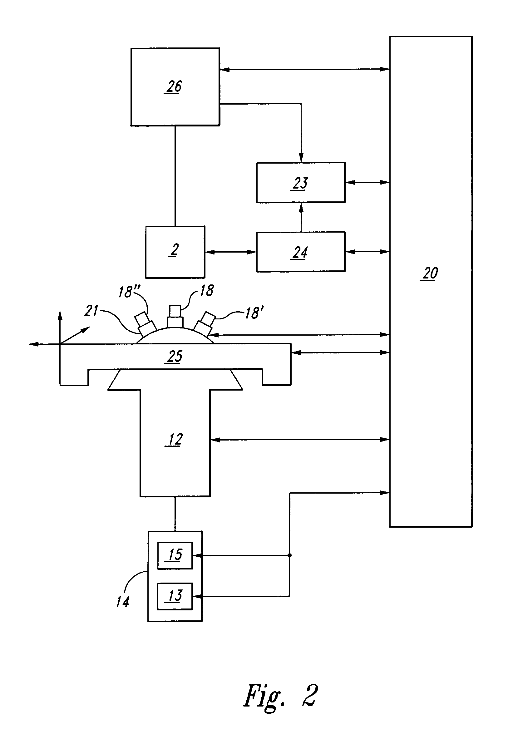 Spatial and temporal selective laser assisted fault localization