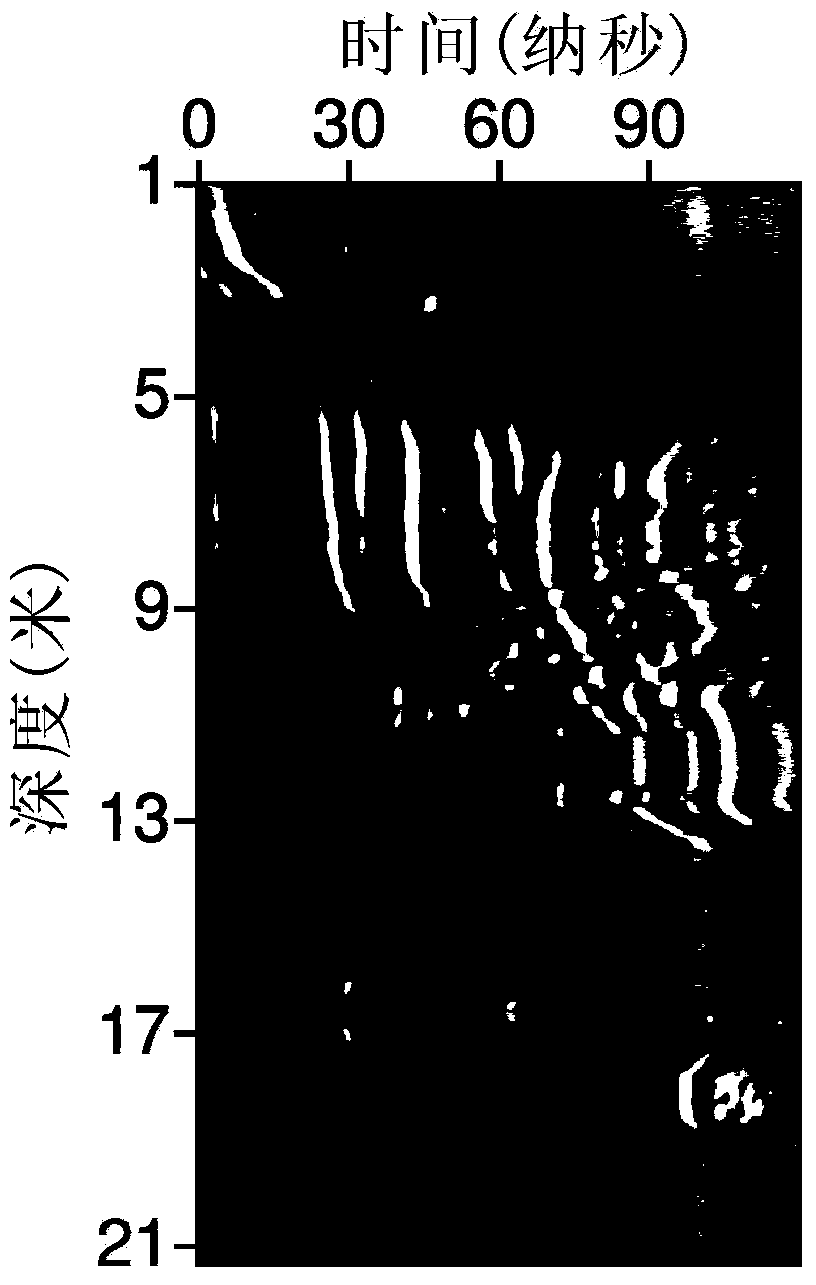 Method for detecting spherical boulders in shield construction