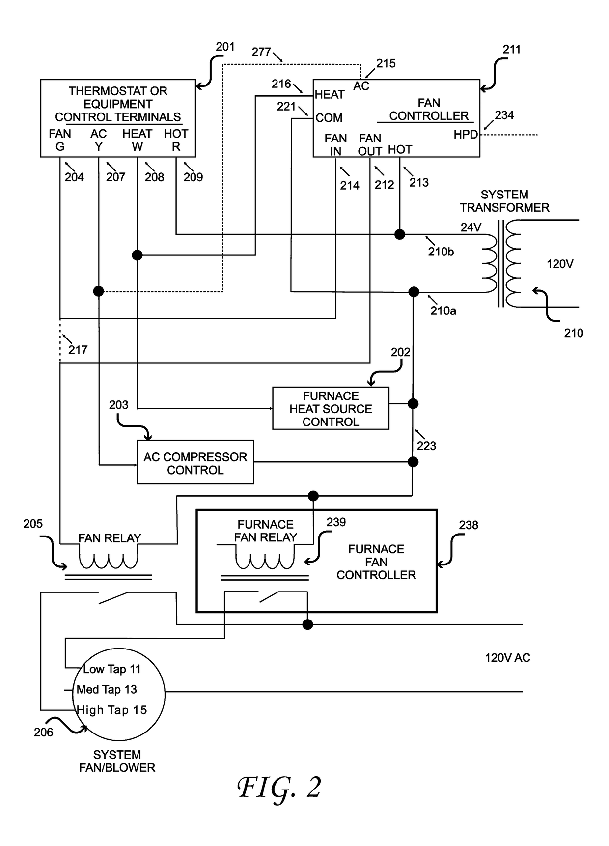 Fan Controller