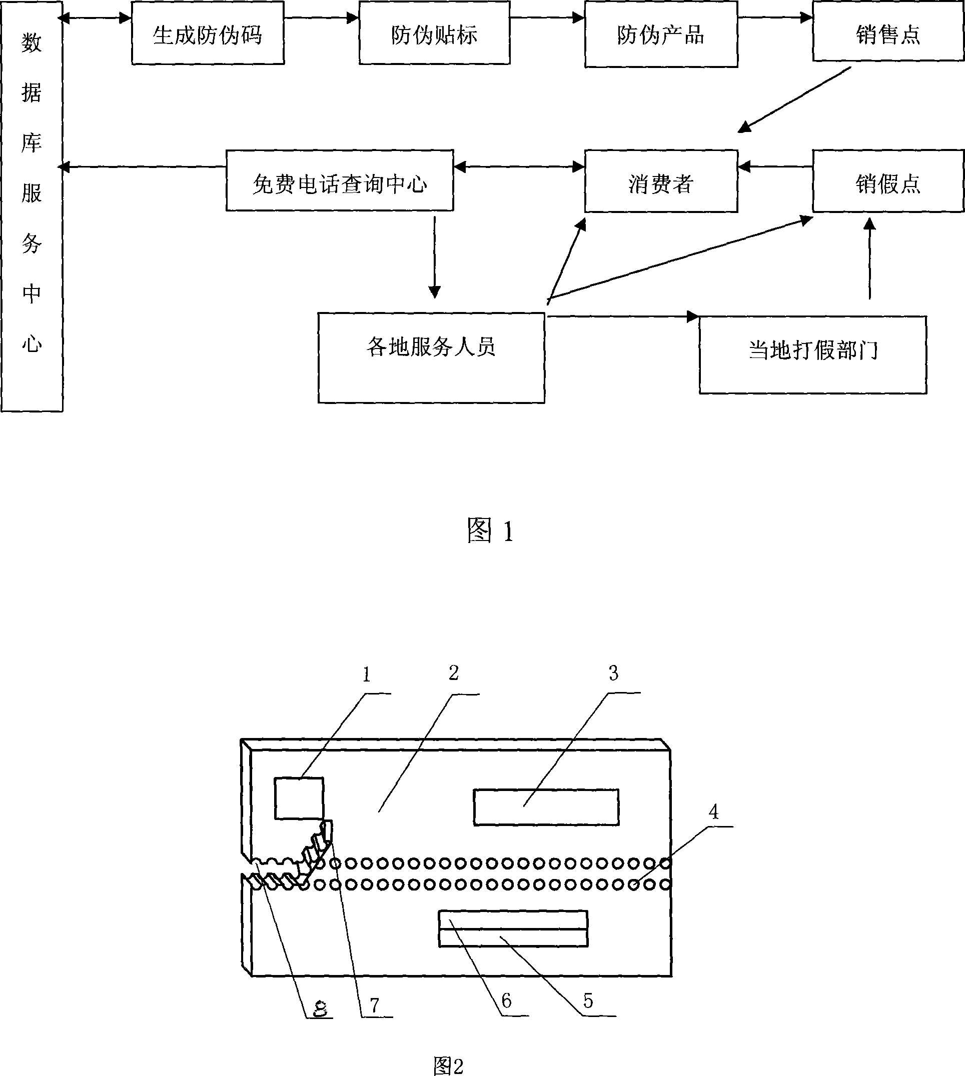 One-into-two code anti-fake method and anti-fake label thereof