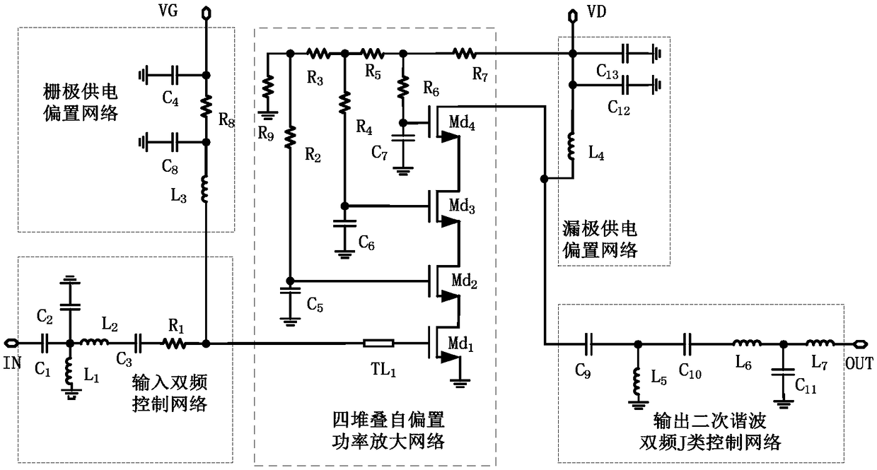 Efficient double-frequency J-kind stack power amplifier based on second harmonics control