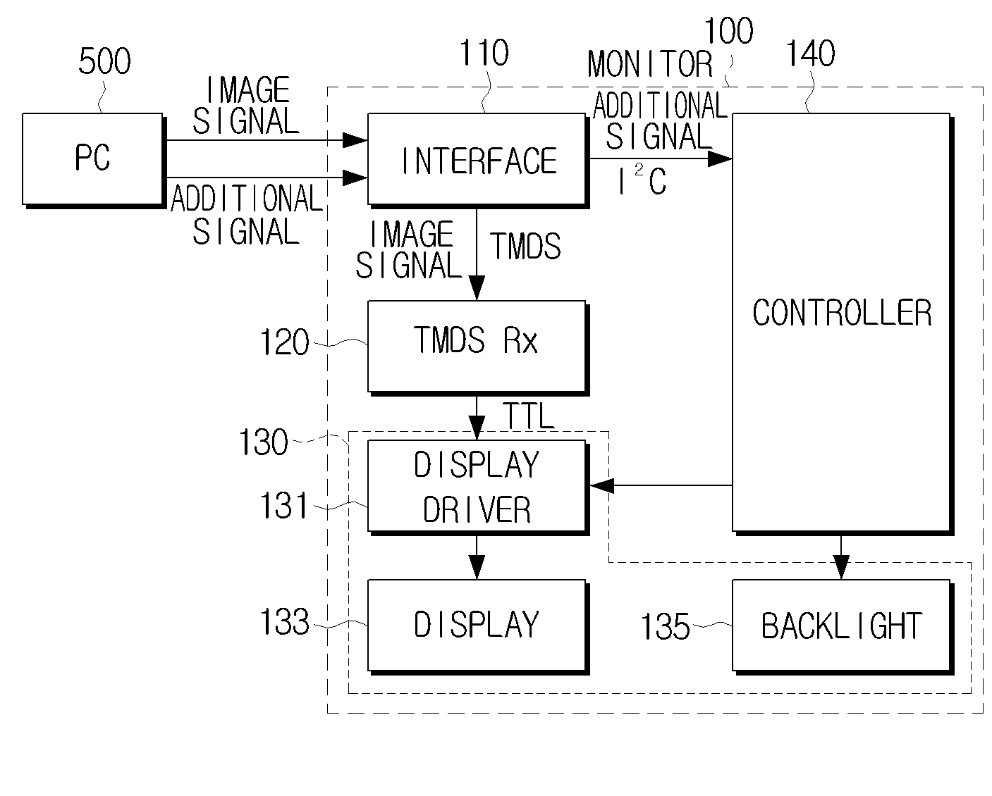 Liquid crystal display apparatus and method thereof for preventing transient noise