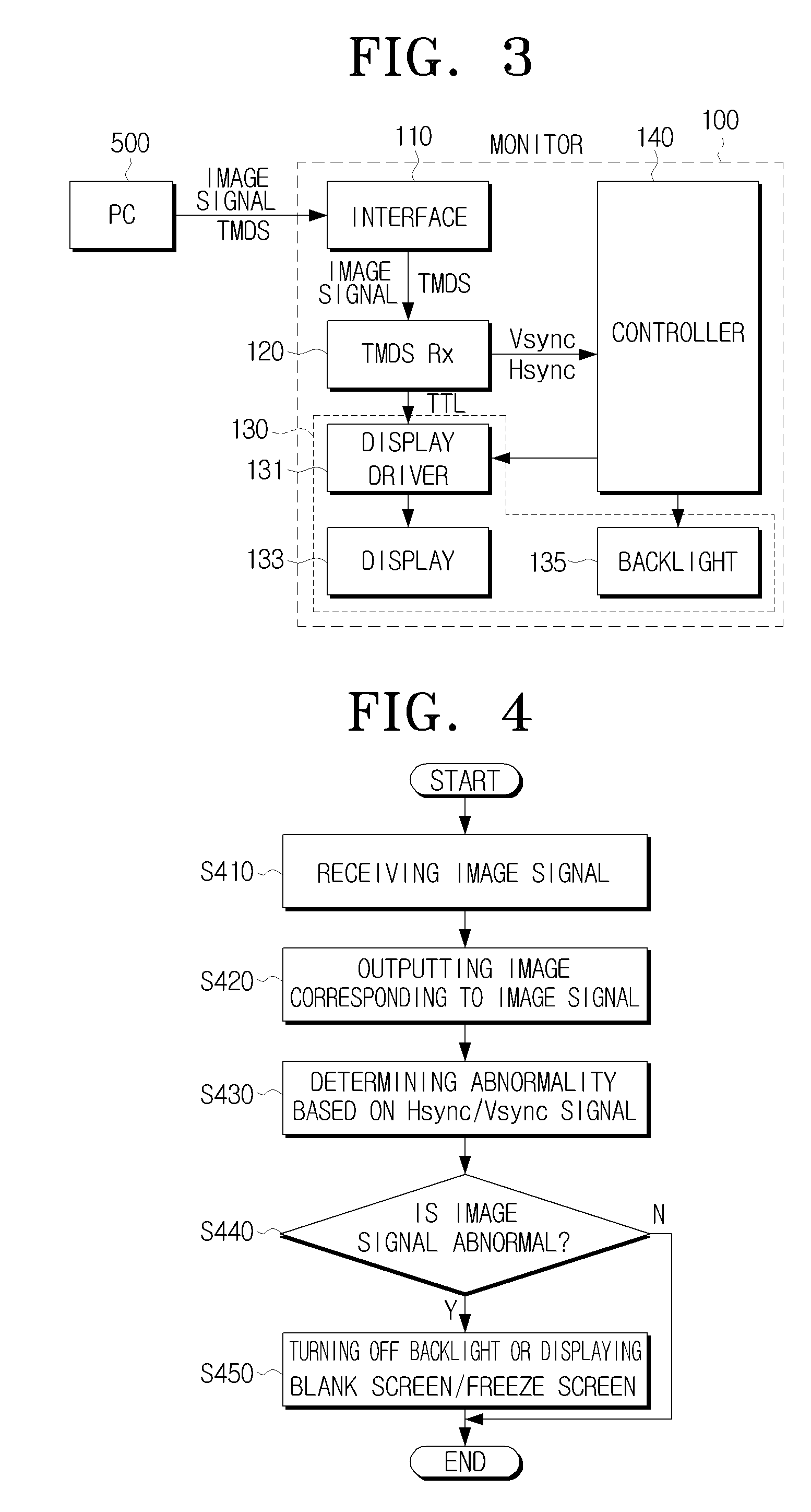 Liquid crystal display apparatus and method thereof for preventing transient noise