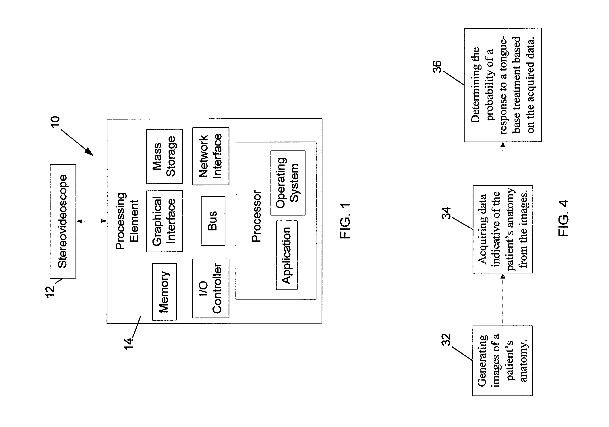 Stereovideoscope and method of using the same