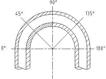 Heat treatment process for fine grain austenitic steel pipe bend