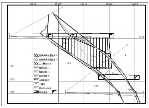 Method for delineating ore body