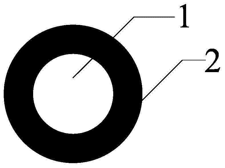 A calibration template, template detection method, device and terminal