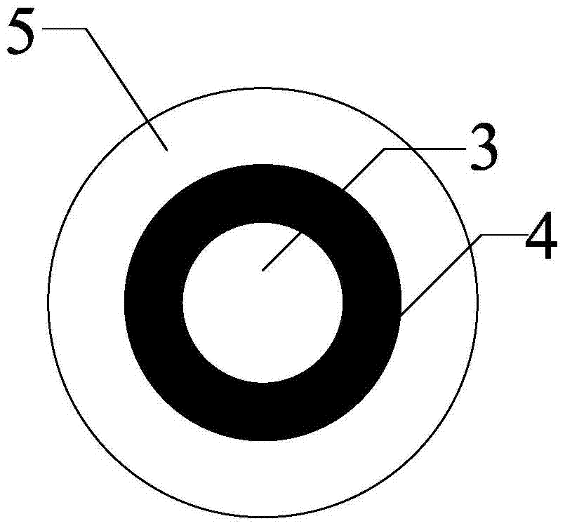 A calibration template, template detection method, device and terminal