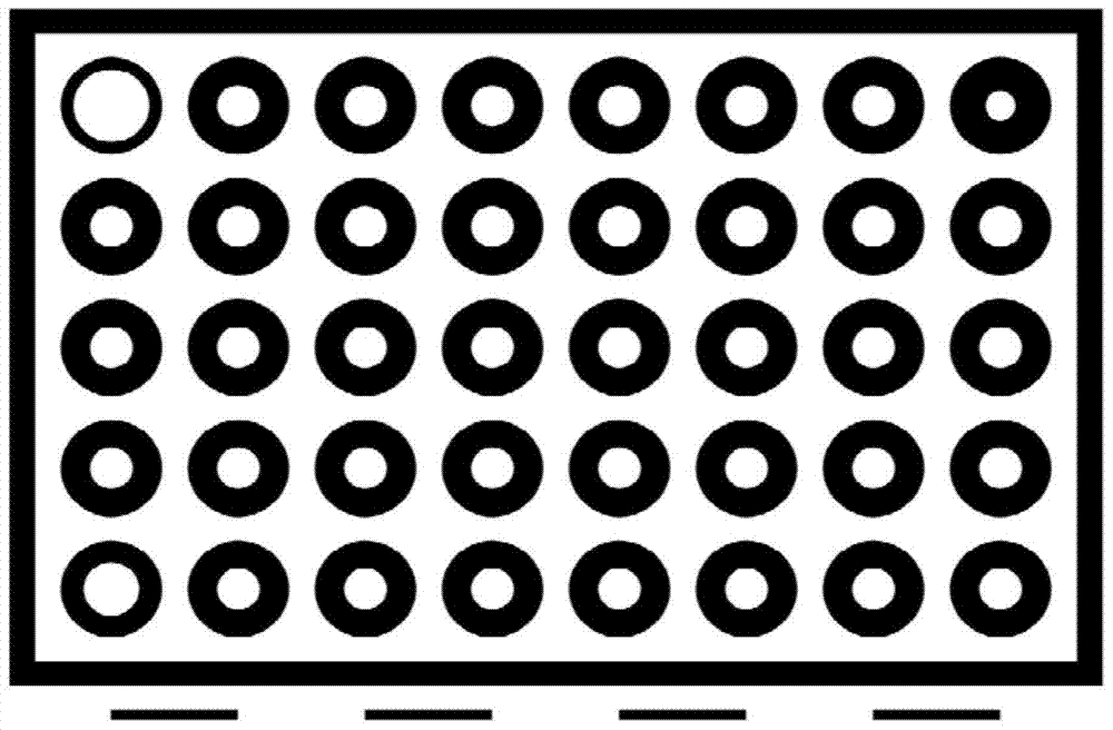 A calibration template, template detection method, device and terminal