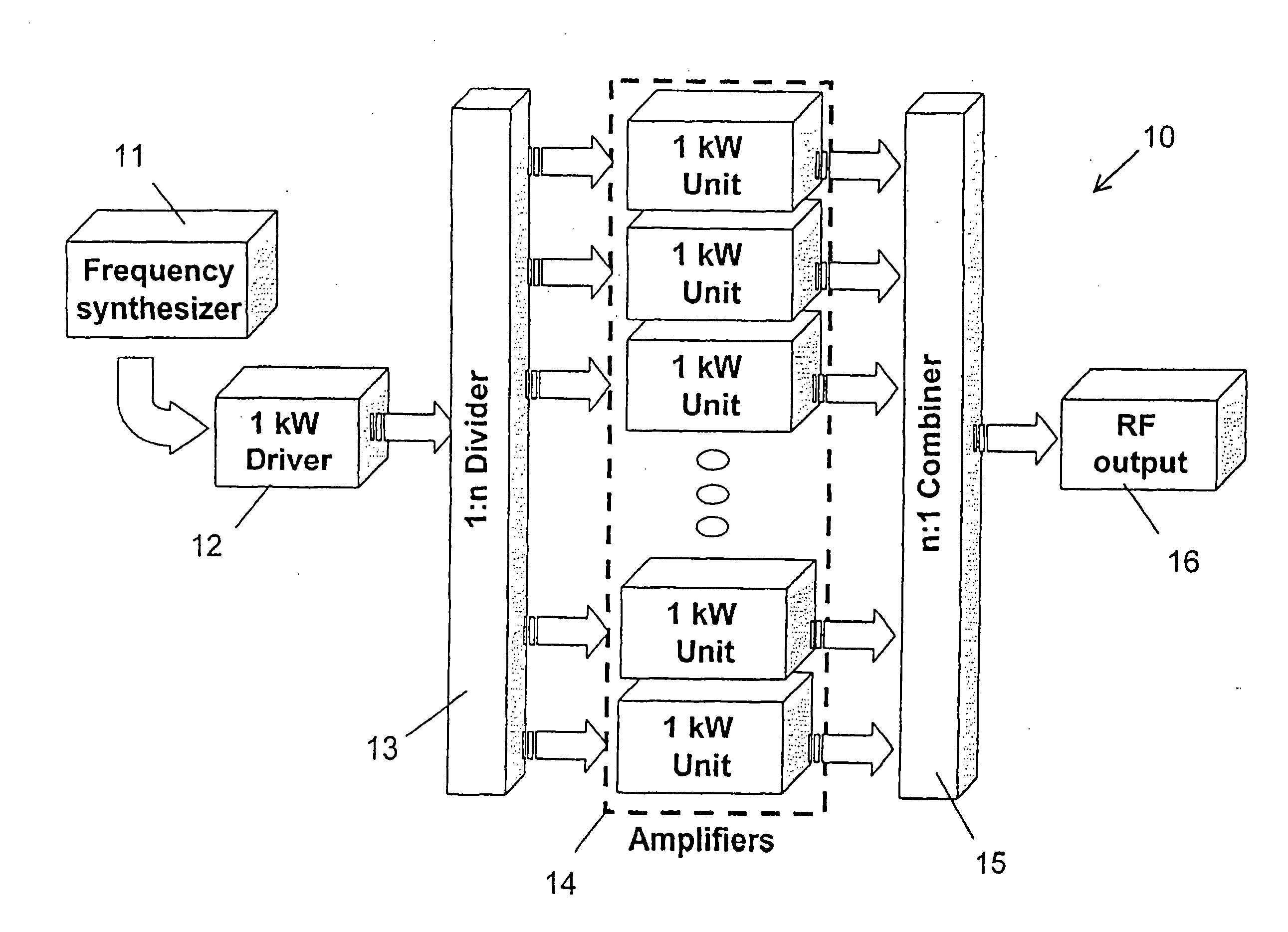 Radio frequency textile drying machine