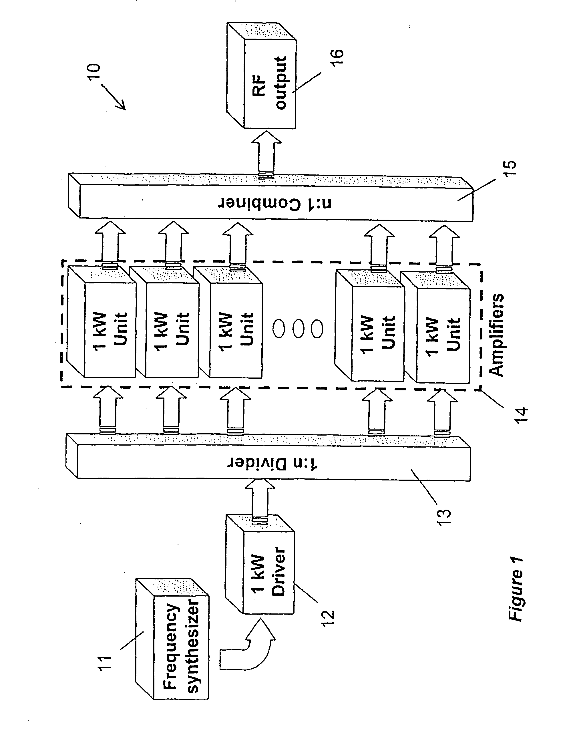 Radio frequency textile drying machine