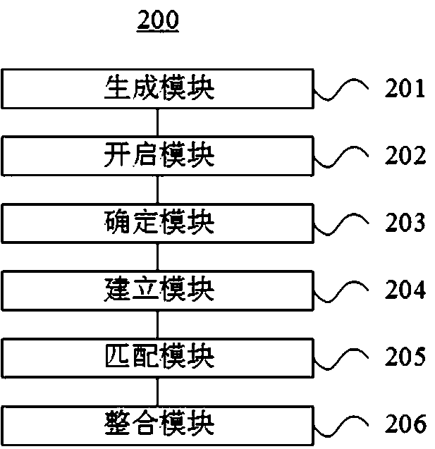 Policy information mining method and device, and cloud server