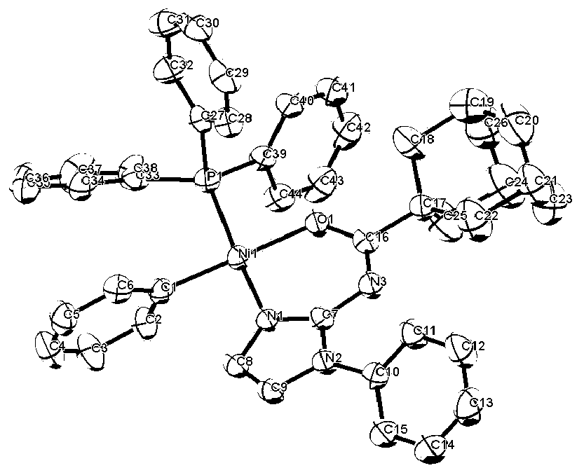 Keto-imidazoline-2-imine ligand [N,O] bidentate nickel and palladium complex as well as preparation method and application thereof