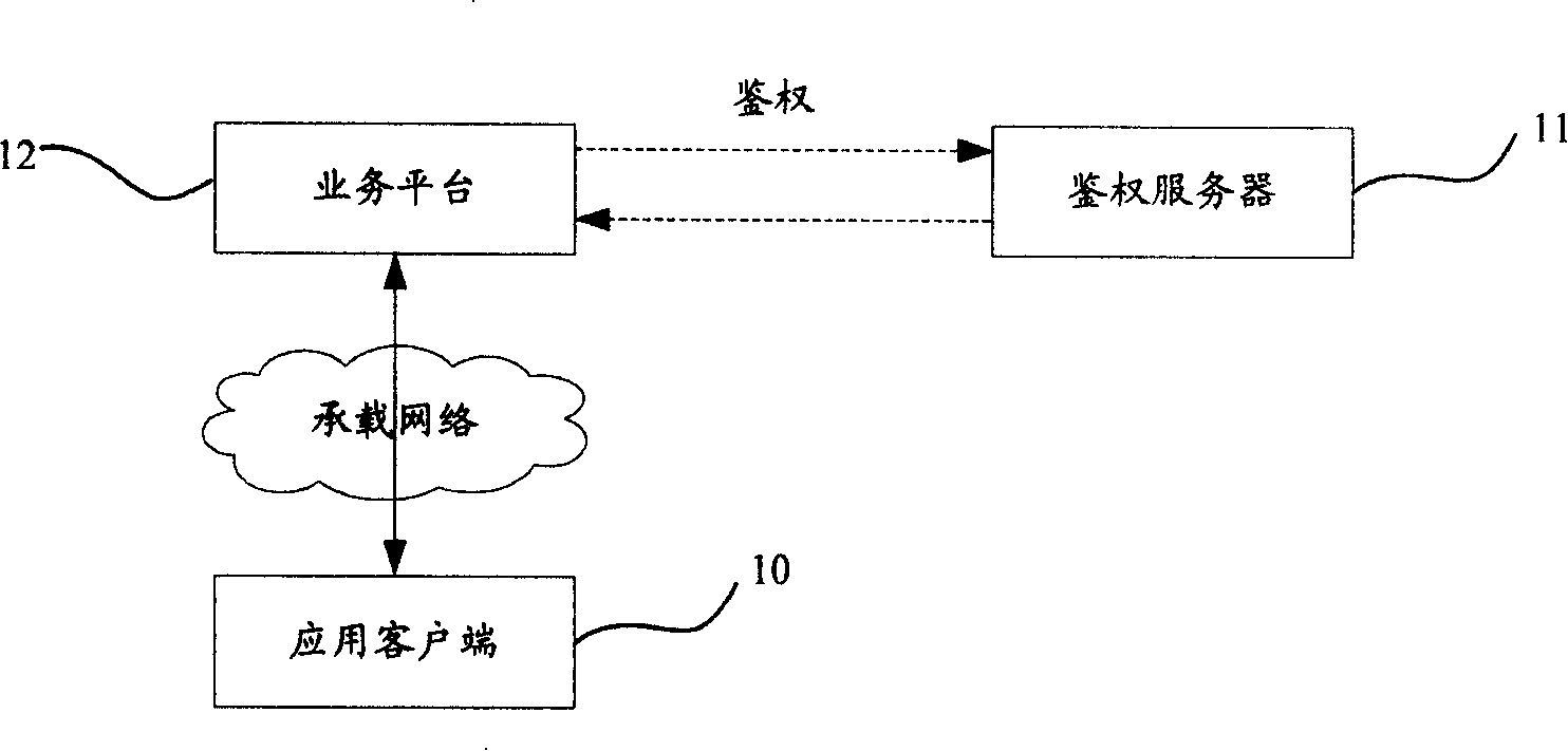 An operation right judgment system and method realized by introducing right judgment client end