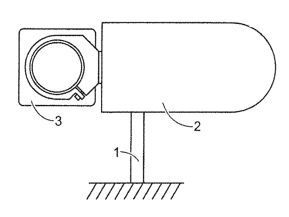 Stabilized platform for camera