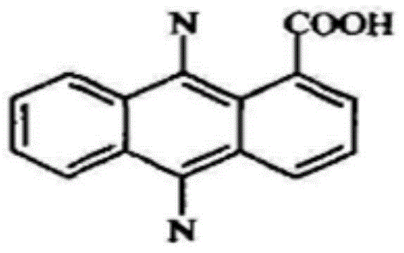 Sterilization composition and use thereof