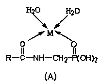 Amide phosphonic acid metal complex, corresponding composite material and preparation methods thereof