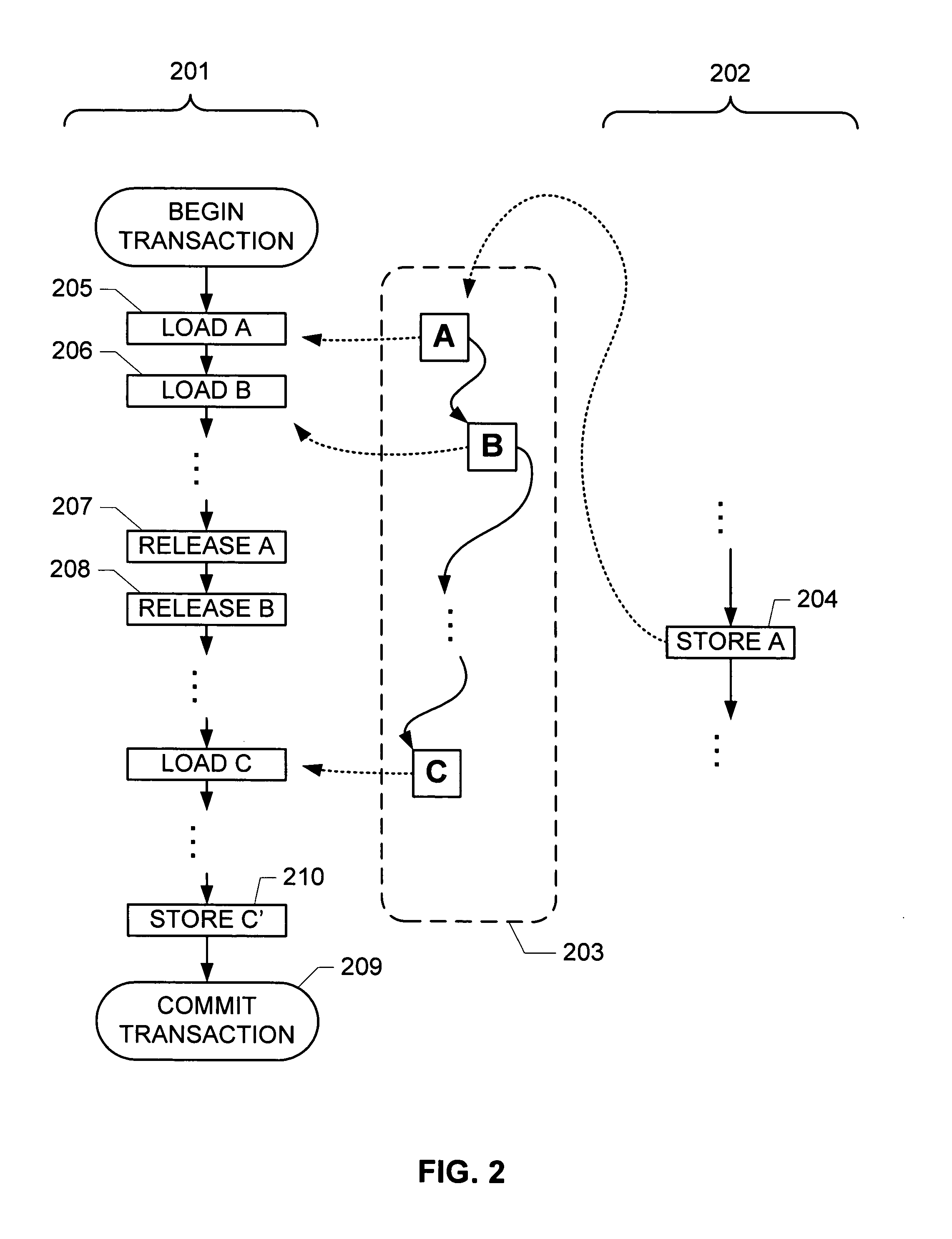 Technique to allow a first transaction to wait on condition that affects its working set