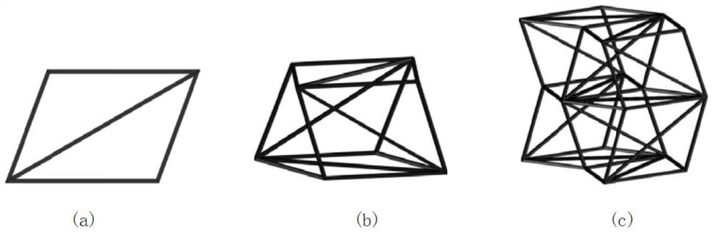 Novel three-dimensional structure with adjustable Poisson's ratio and thermal expansion coefficient and design method thereof