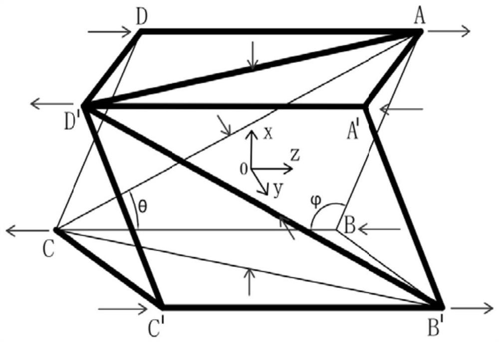 Novel three-dimensional structure with adjustable Poisson's ratio and thermal expansion coefficient and design method thereof