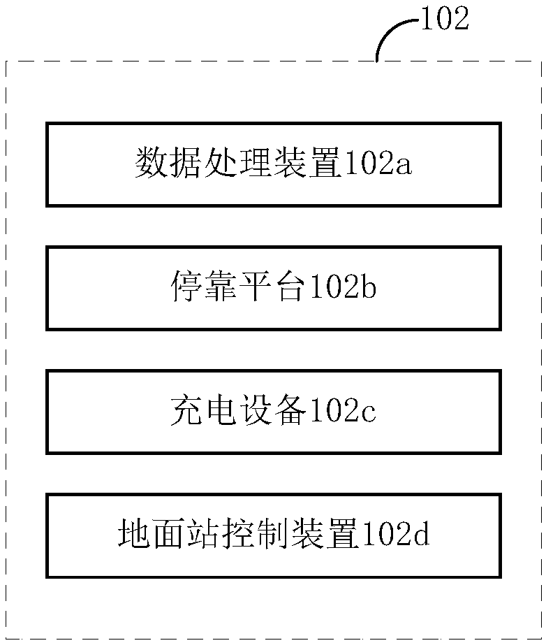 A photovoltaic power station fault detection system