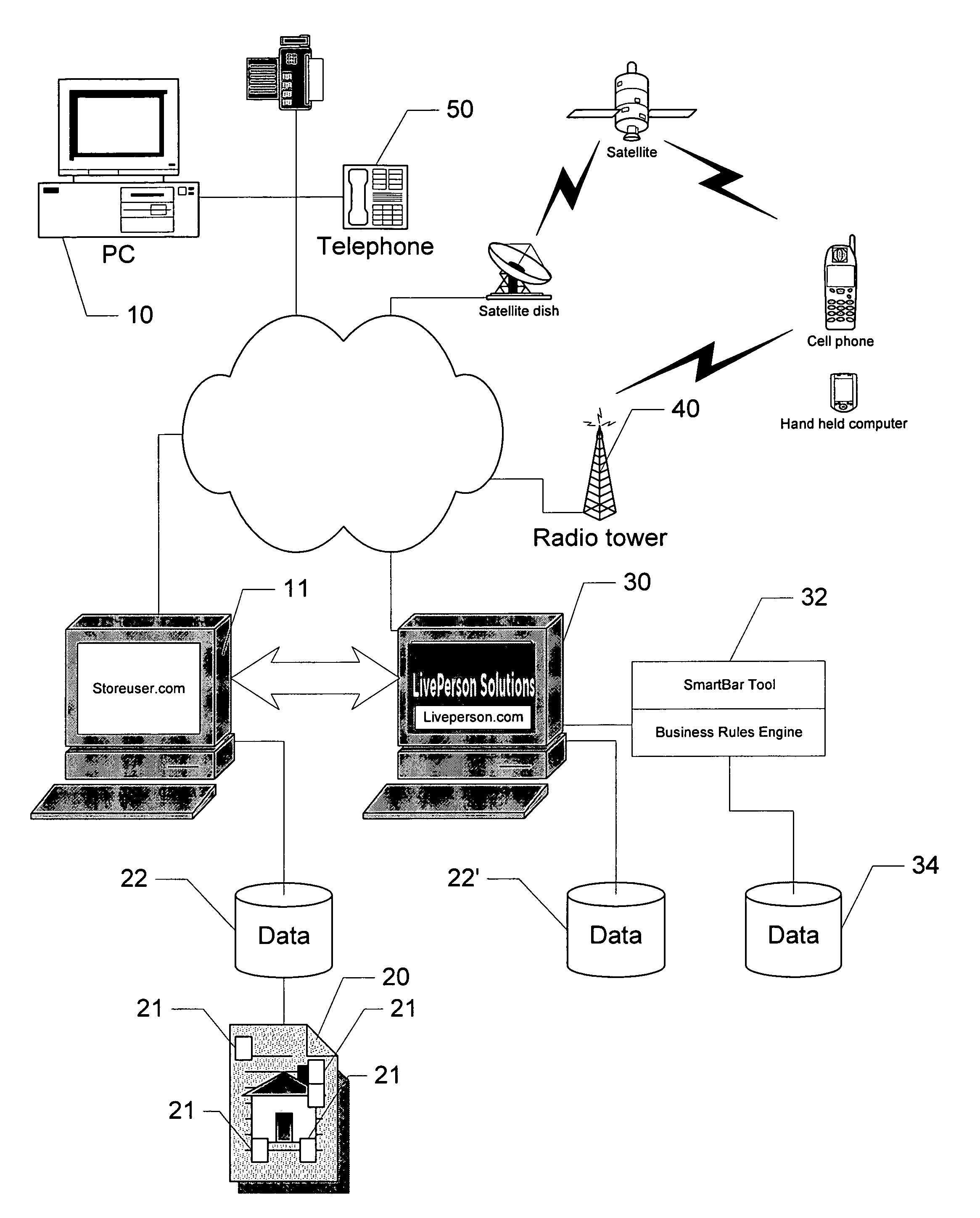 System and method for design and dynamic generation of a web page