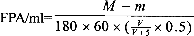 Method for producing cellulase through solid state fermentation by adopting rice straws as main raw material