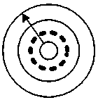 A Confocal Laser Measurement Method