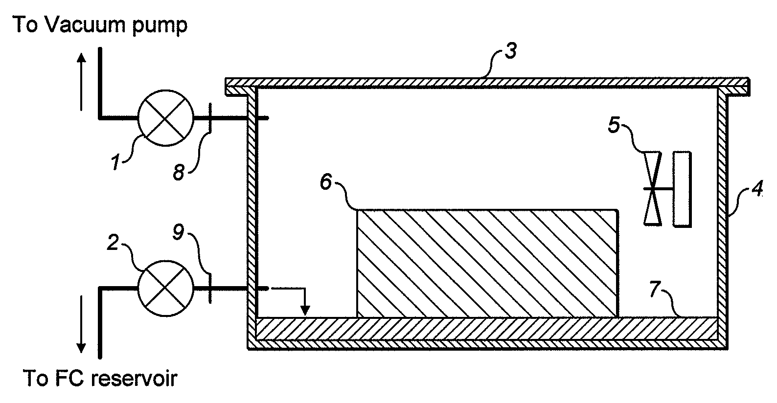 Sealed and cooled enclosure with voltage isolation