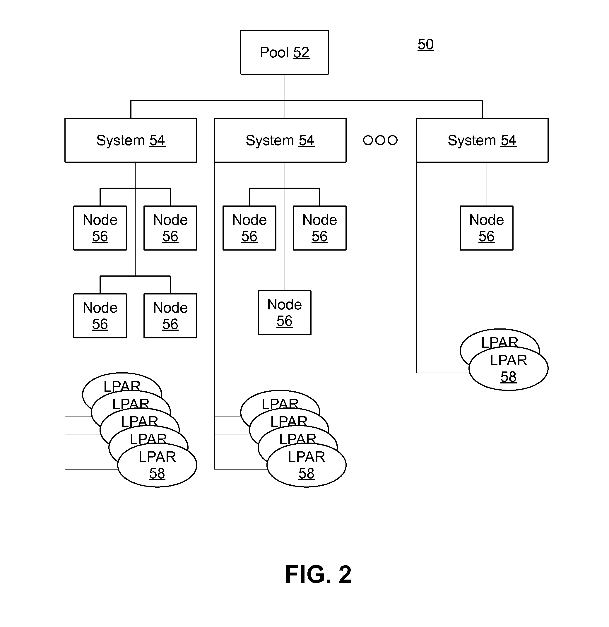 Event-driven reoptimization of logically-partitioned environment for power management